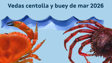 pescadeRias